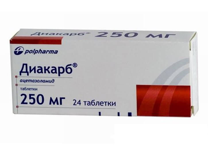 Мочегонные лекарства без рецептов при повышенном давлении