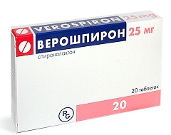 Мочегонные лекарства без рецептов при повышенном давлении